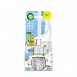 AIR WICK ELEC. RECAMBIO...